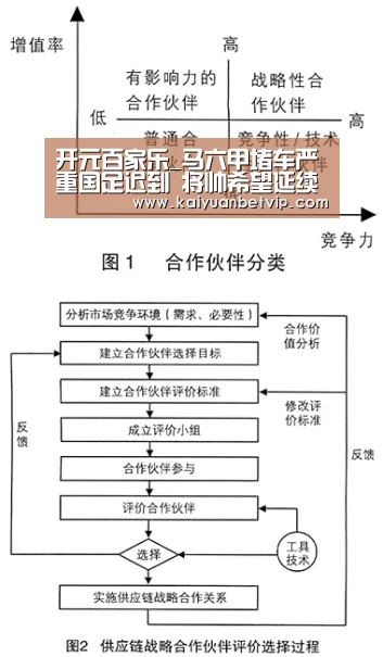 开元百家乐_马六甲堵车严重国足迟到 将帅希望延续出线希望(图1) 开元赛事