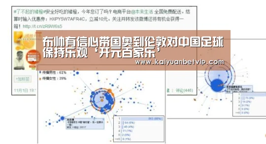 布帅有信心带国奥到伦敦对中国足球保持乐观‘开元百家乐’(图1) 开元娱乐