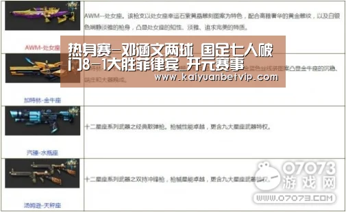 热身赛-邓涵文两球 国足七人破门8-1大胜菲律宾_开元赛事(图2) 开元百家乐
