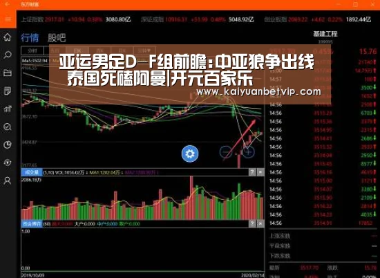 亚运男足D-F组前瞻:中亚狼争出线 泰国死磕阿曼|开元百家乐(图1) 开元娱乐