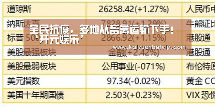 全民抗疫,多地从畜禽运输下手!‘开元娱乐’(图4) 开元棋牌